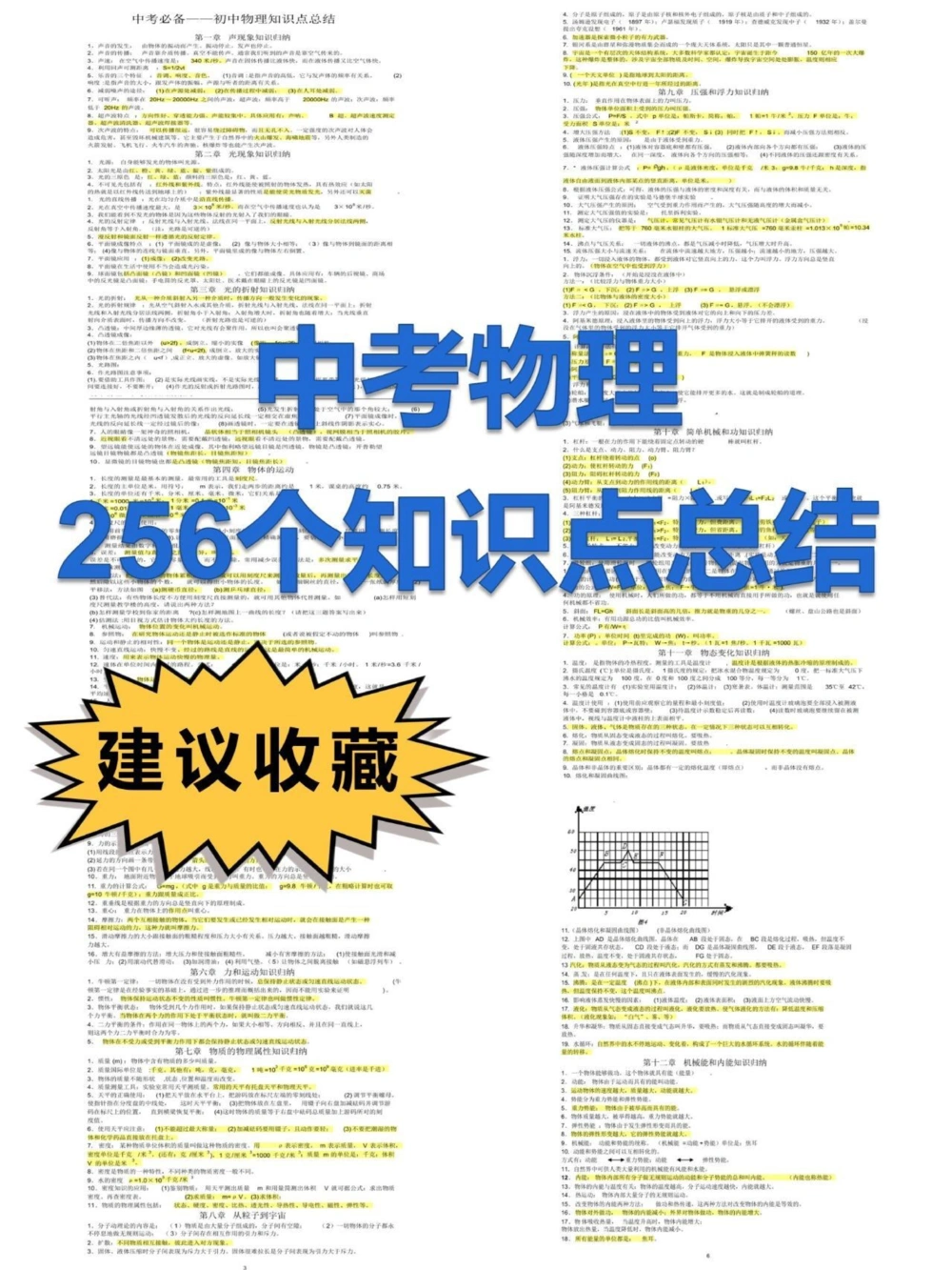 中考倒计时物理256个知识点再过一遍_中小学精品资料(高清可打印)_初中大全集高清资料整理版