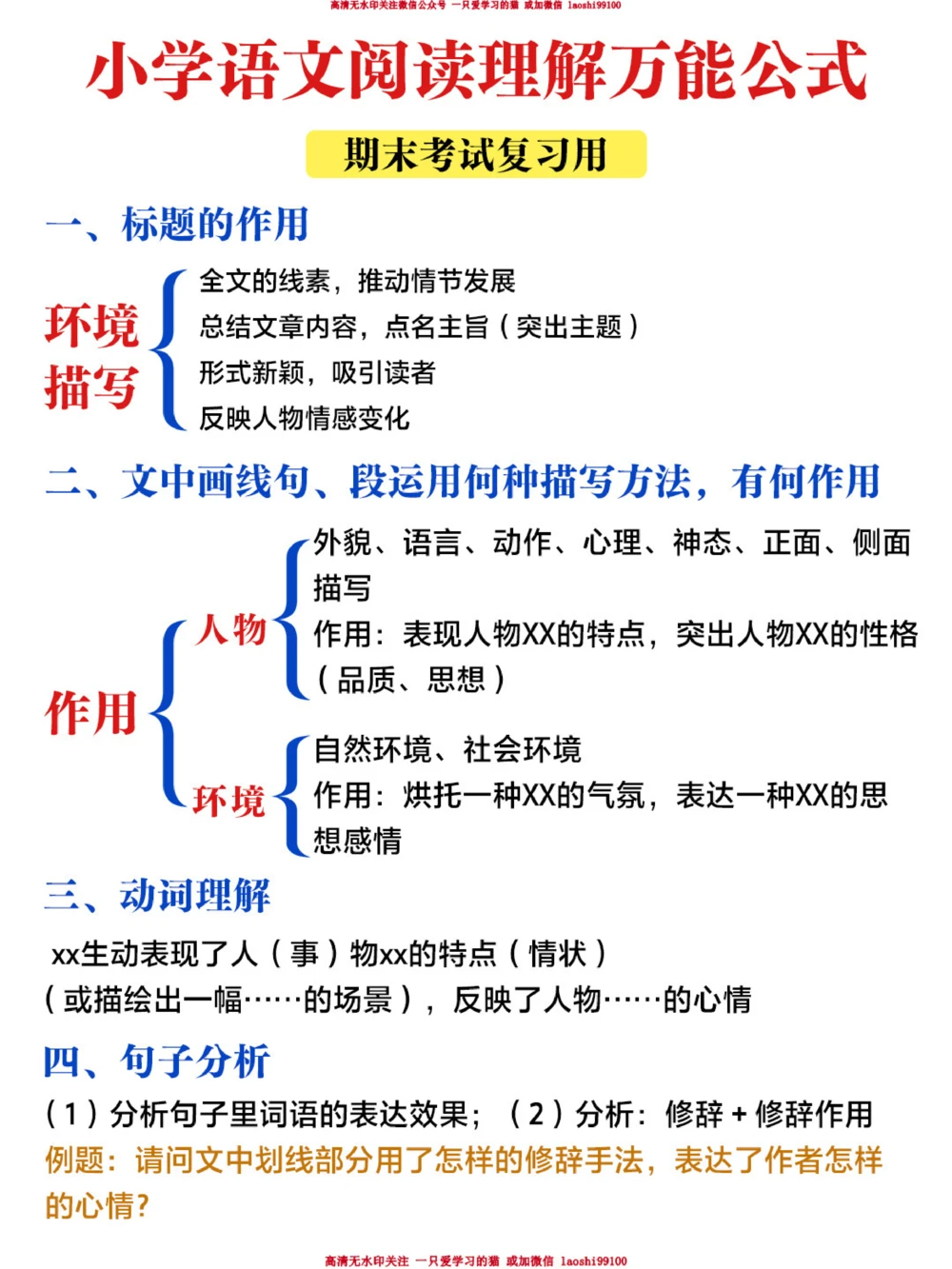小学语文阅读理解万能公式-掌握期末拿高分_2025抖音最火小学全科全年级资料大全集超完整版_小学语文VIP资源禁止外传