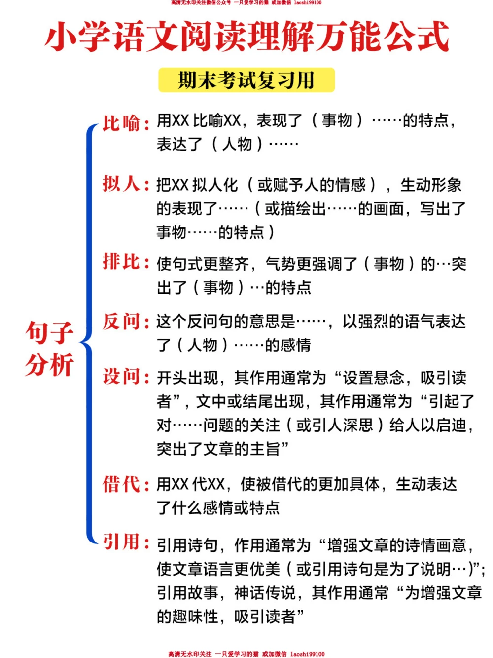 小学语文阅读理解万能公式-掌握期末拿高分_2025抖音最火小学全科全年级资料大全集超完整版_小学语文VIP资源禁止外传
