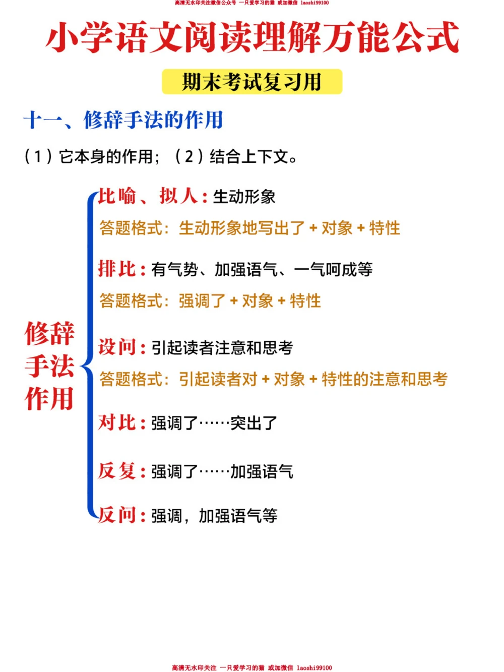 小学语文阅读理解万能公式-掌握期末拿高分_2025抖音最火小学全科全年级资料大全集超完整版_小学语文VIP资源禁止外传
