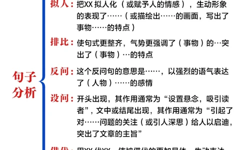 小学语文阅读理解万能公式-掌握期末拿高分_2025抖音最火小学全科全年级资料大全集超完整版_小学语文VIP资源禁止外传