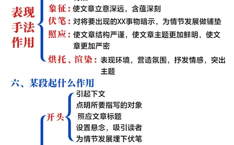 小学语文阅读理解万能公式-掌握期末拿高分_2025抖音最火小学全科全年级资料大全集超完整版_小学语文VIP资源禁止外传