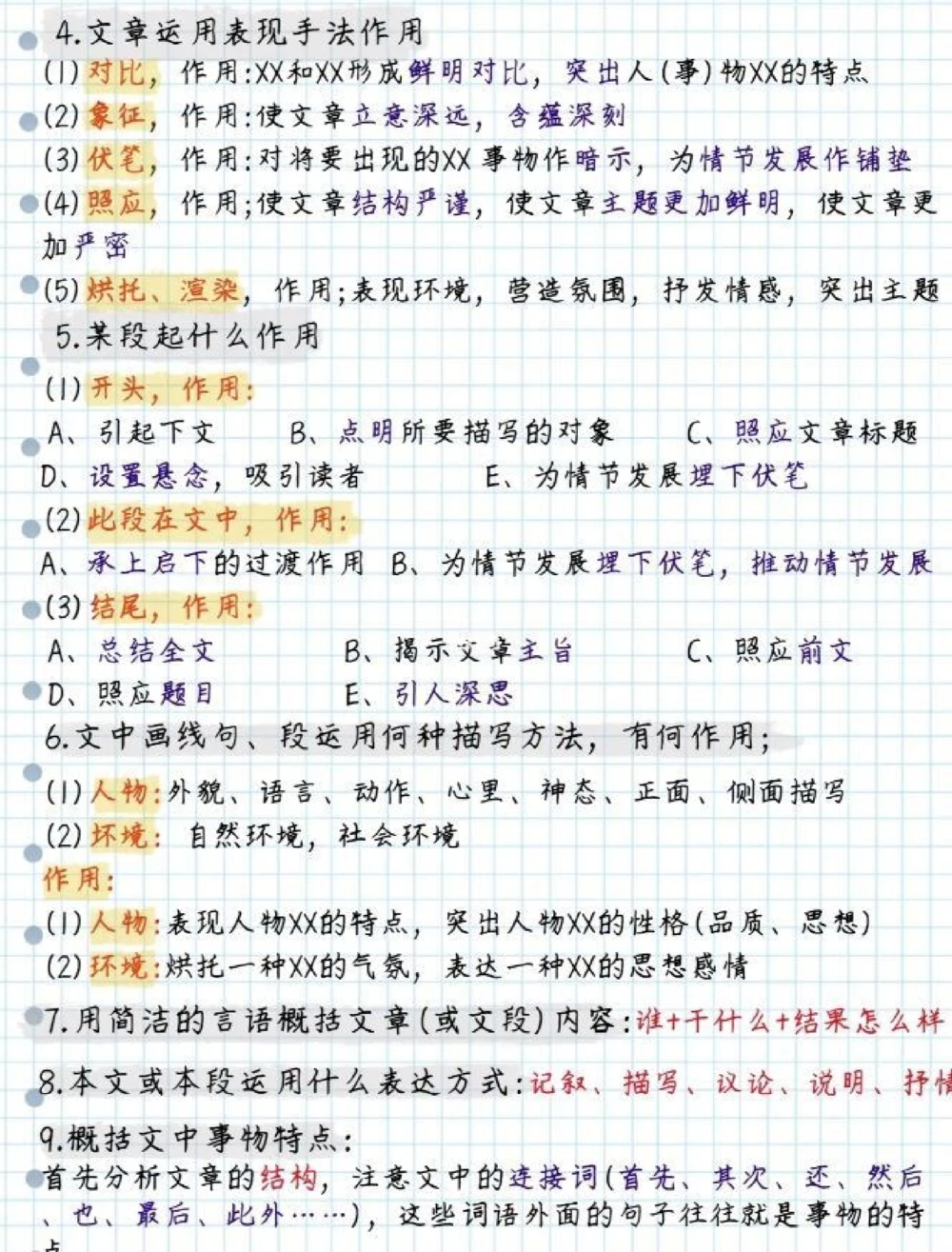 初中语文阅读理解最全答题模板_中小学精品资料(高清可打印)_初中大全集高清资料整理版