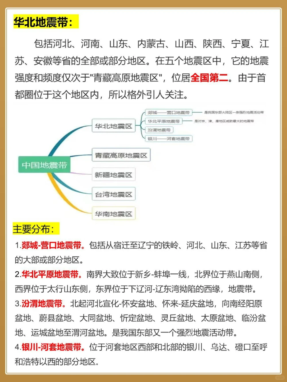 地理百科｜我国四大地震带分布你了解吗？_中小学精品资料(高清可打印)_初中大全集高清资料整理版