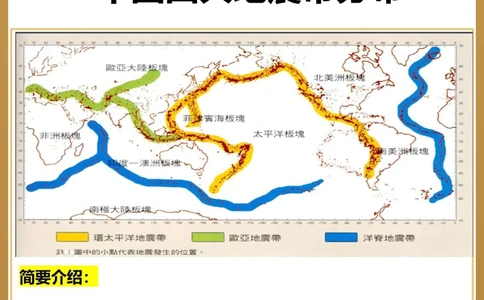 地理百科｜我国四大地震带分布你了解吗？_中小学精品资料(高清可打印)_初中大全集高清资料整理版