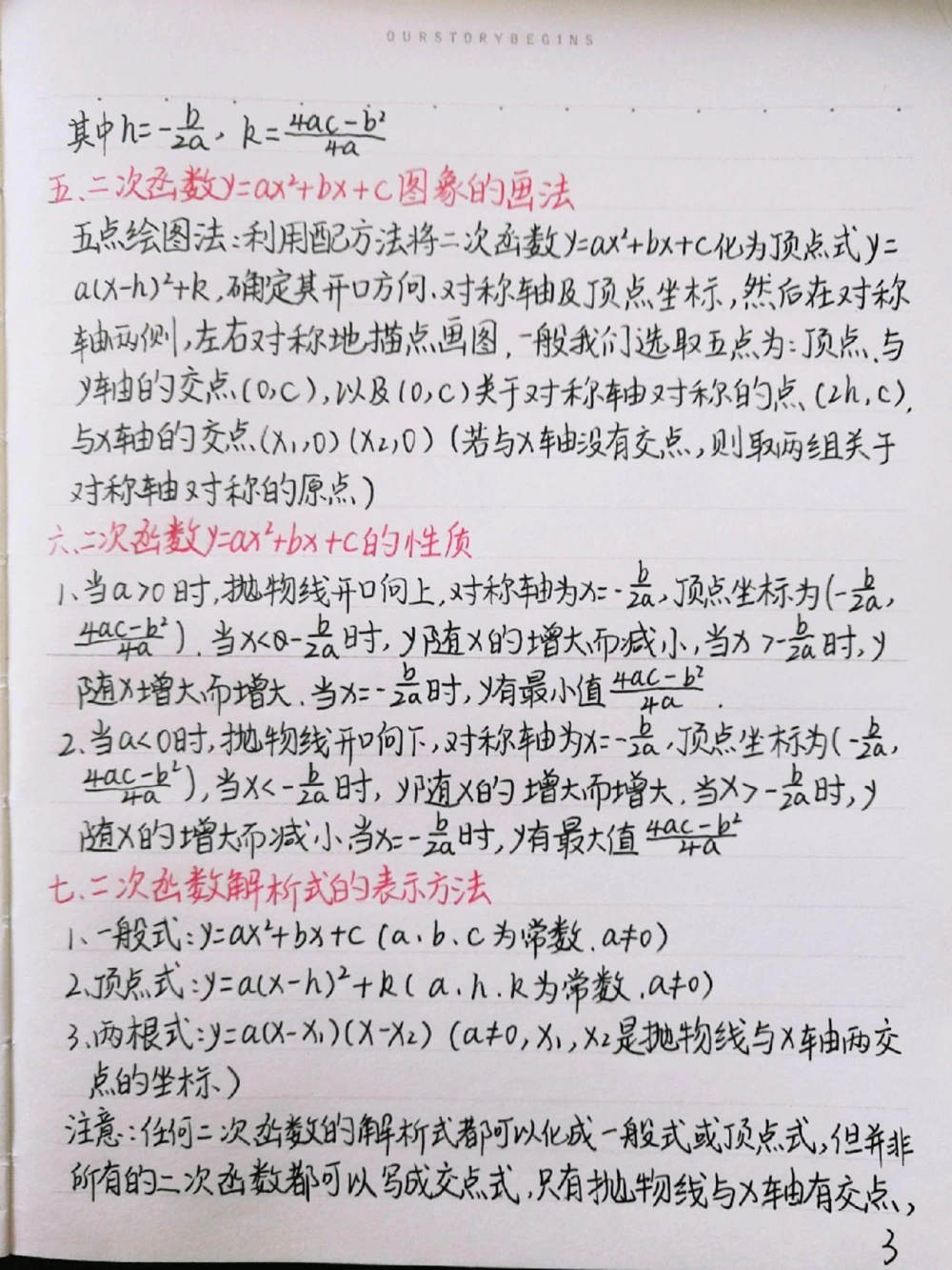 初中数学二次函数知识点，很全很详细，掌握了这些知识点，刷题的时候才不会束手无策喔#初中数学#二次函数#手写笔记#图文伙伴计划#抖音图文来了_中小学精品资料(高清可打印)