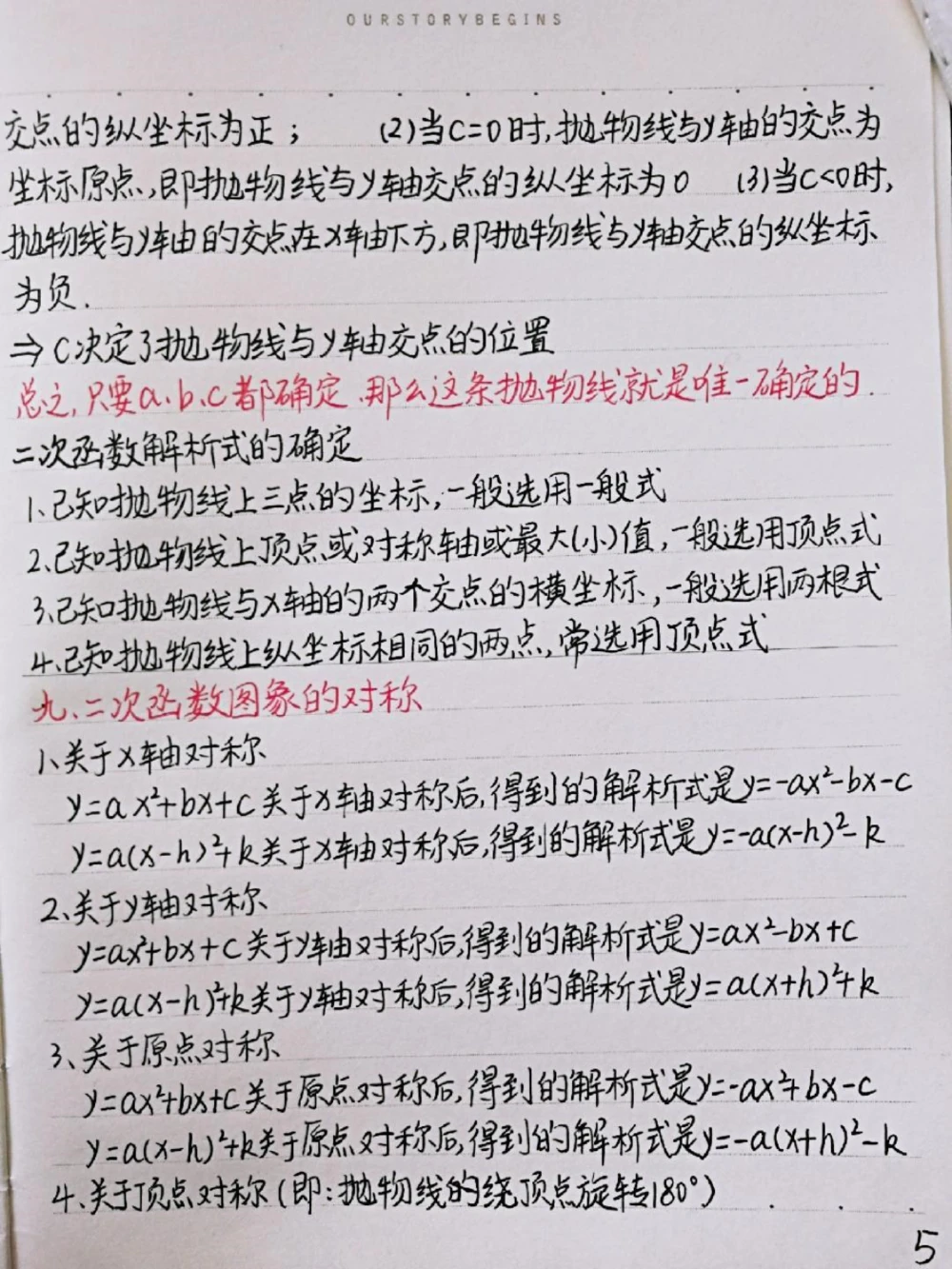 初中数学二次函数知识点，很全很详细，掌握了这些知识点，刷题的时候才不会束手无策喔#初中数学#二次函数#手写笔记#图文伙伴计划#抖音图文来了_中小学精品资料(高清可打印)