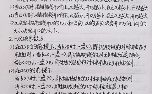 初中数学二次函数知识点，很全很详细，掌握了这些知识点，刷题的时候才不会束手无策喔#初中数学#二次函数#手写笔记#图文伙伴计划#抖音图文来了_中小学精品资料(高清可打印)