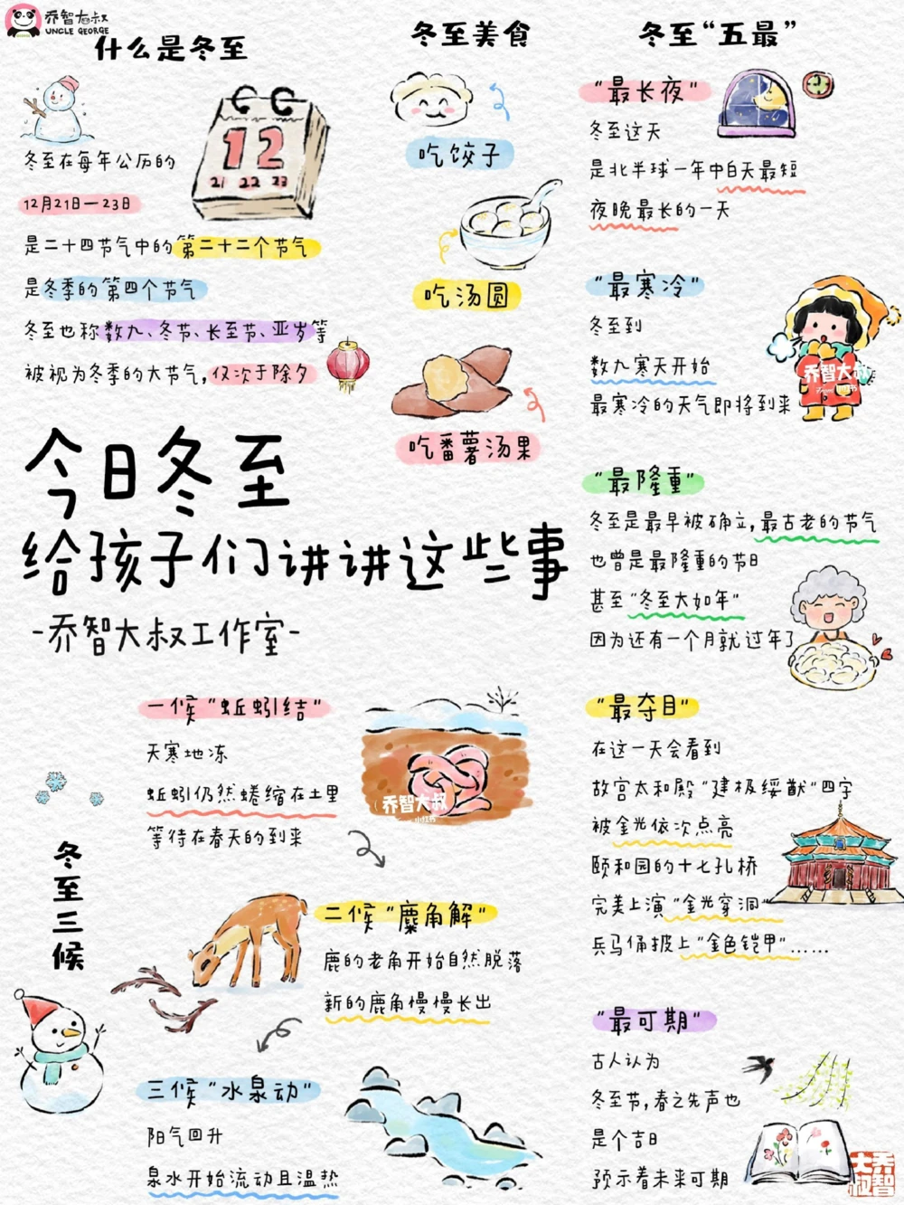 带孩子了解24节气&mdash;&mdash;冬至_中小学精品资料(高清可打印)_常识知识大全集140份高清资料整理版