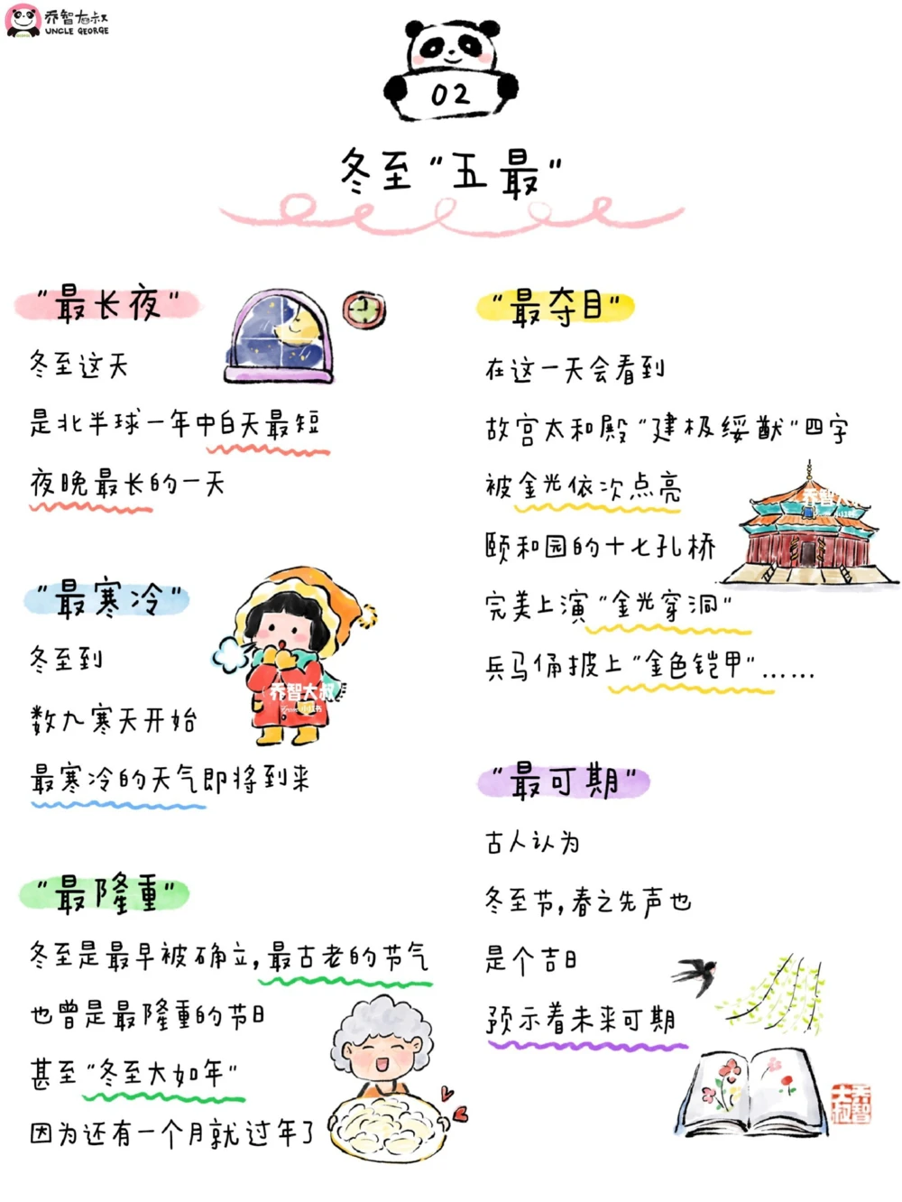 带孩子了解24节气&mdash;&mdash;冬至_中小学精品资料(高清可打印)_常识知识大全集140份高清资料整理版