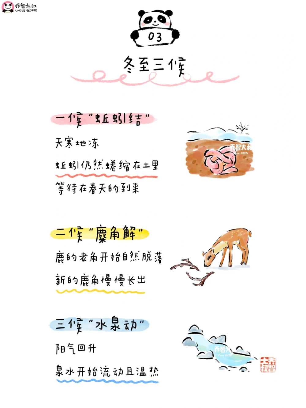 带孩子了解24节气&mdash;&mdash;冬至_中小学精品资料(高清可打印)_常识知识大全集140份高清资料整理版