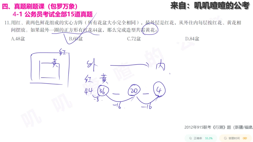 方阵问题刷题课手写字迹答案_各省考资料汇总_2、2026年公考名师课程_0142026年叽叽喳喳数量精讲快解50套题_叽叽喳喳：数量合并版用这个适用于打印和平板_免费系统理论课