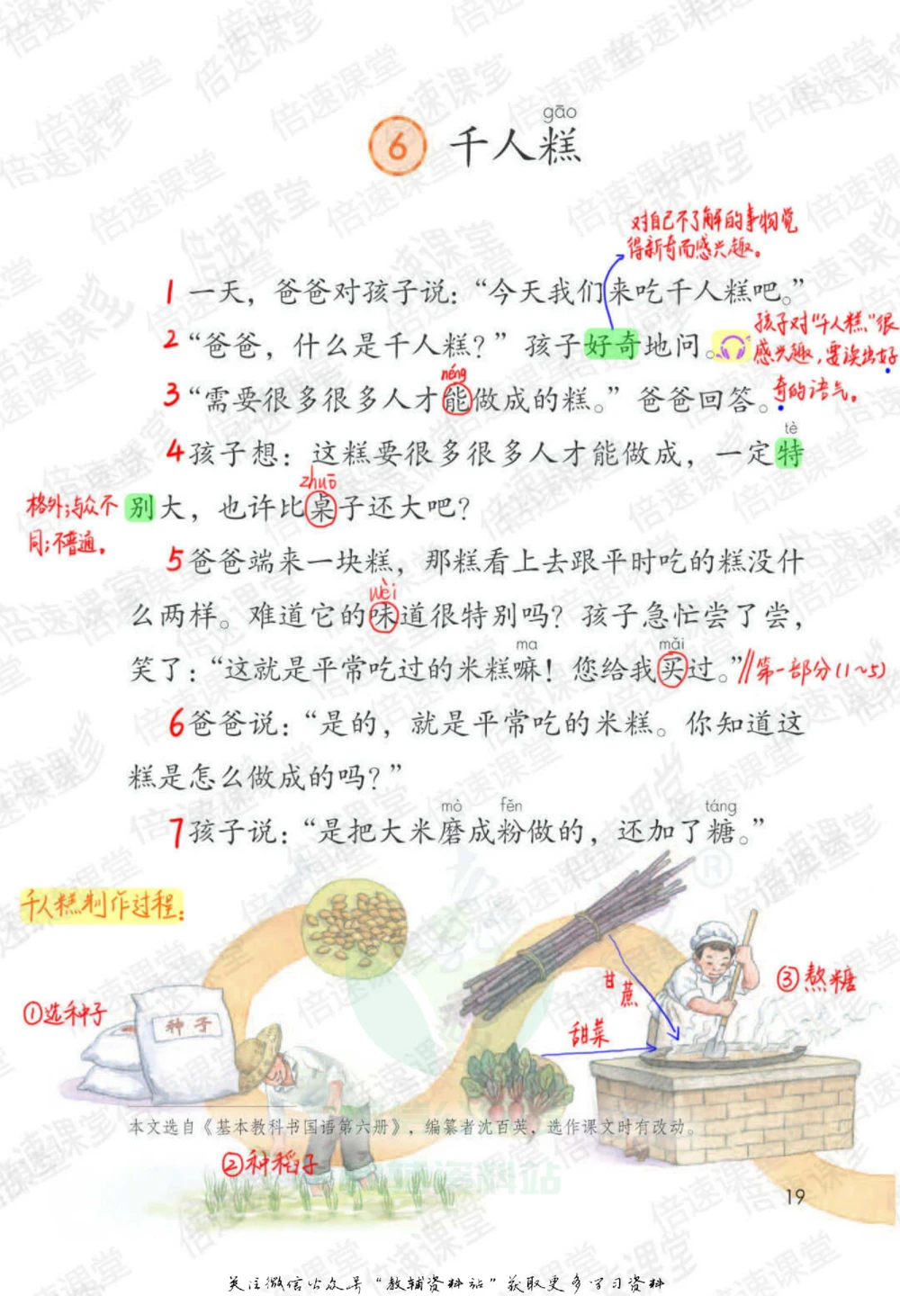 二年级下册语文部编版课堂笔记（倍速版）_小学初中学霸笔记类资料汇总6.33GB_小学同步课堂笔记2.76GB_1~6年级全册语文部编版课堂笔记