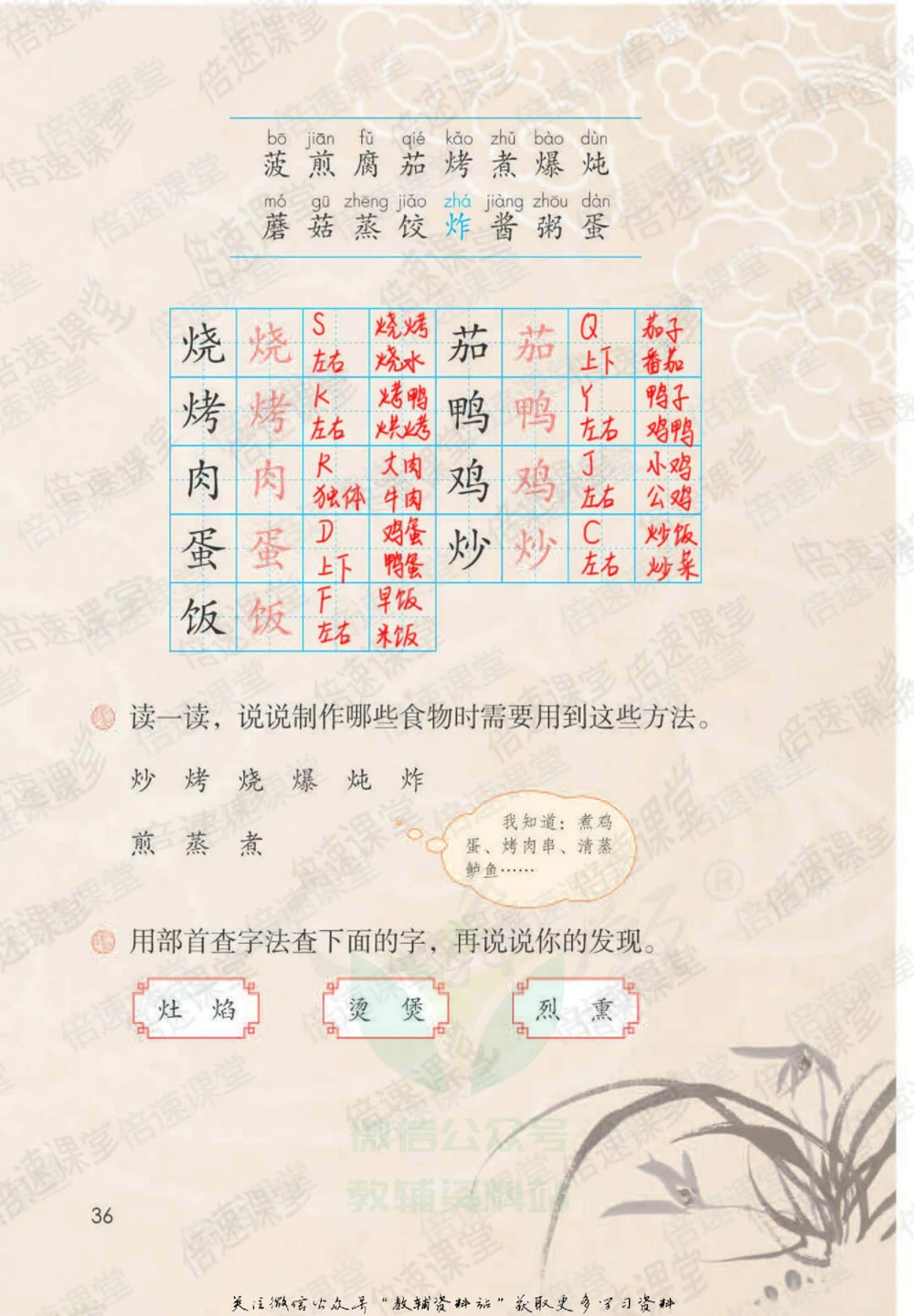 二年级下册语文部编版课堂笔记（倍速版）_小学初中学霸笔记类资料汇总6.33GB_小学同步课堂笔记2.76GB_1~6年级全册语文部编版课堂笔记