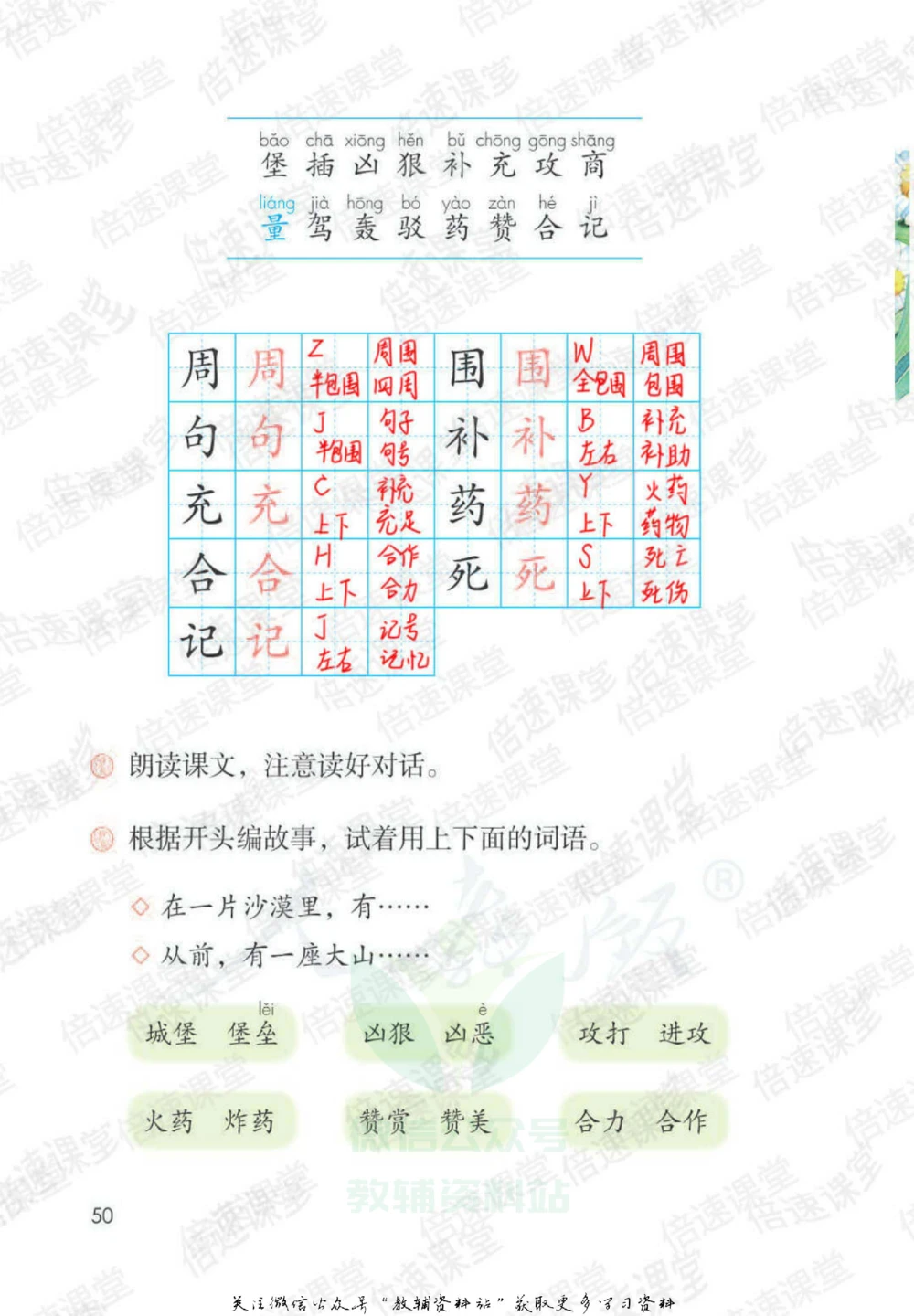 二年级下册语文部编版课堂笔记（倍速版）_小学初中学霸笔记类资料汇总6.33GB_小学同步课堂笔记2.76GB_1~6年级全册语文部编版课堂笔记