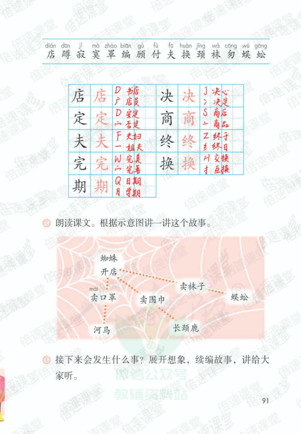 二年级下册语文部编版课堂笔记（倍速版）_小学初中学霸笔记类资料汇总6.33GB_小学同步课堂笔记2.76GB_1~6年级全册语文部编版课堂笔记