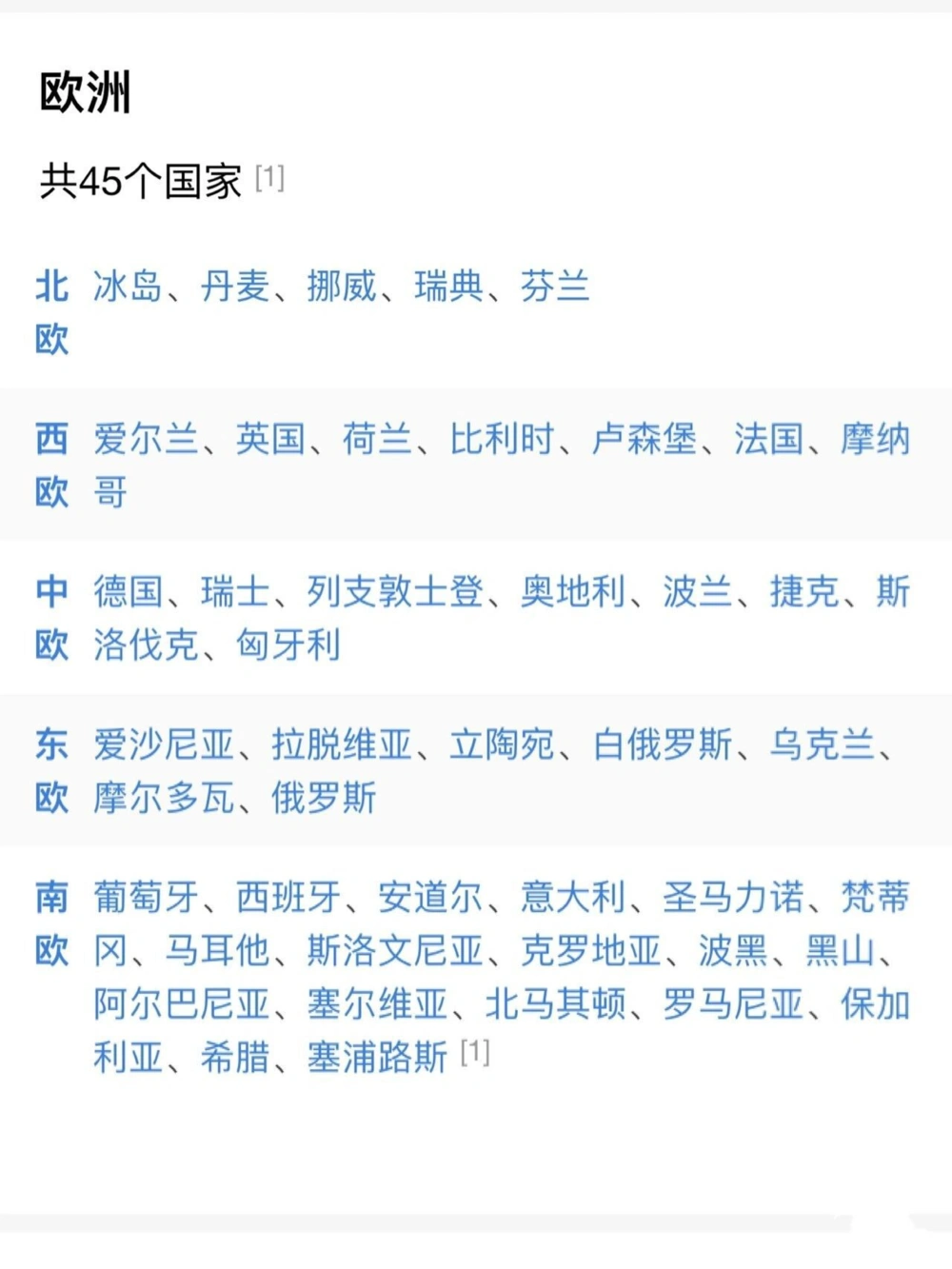 世界上有多少个国家，你知道吗_中小学精品资料(高清可打印)_百科知识大全集312份高清资料整理版