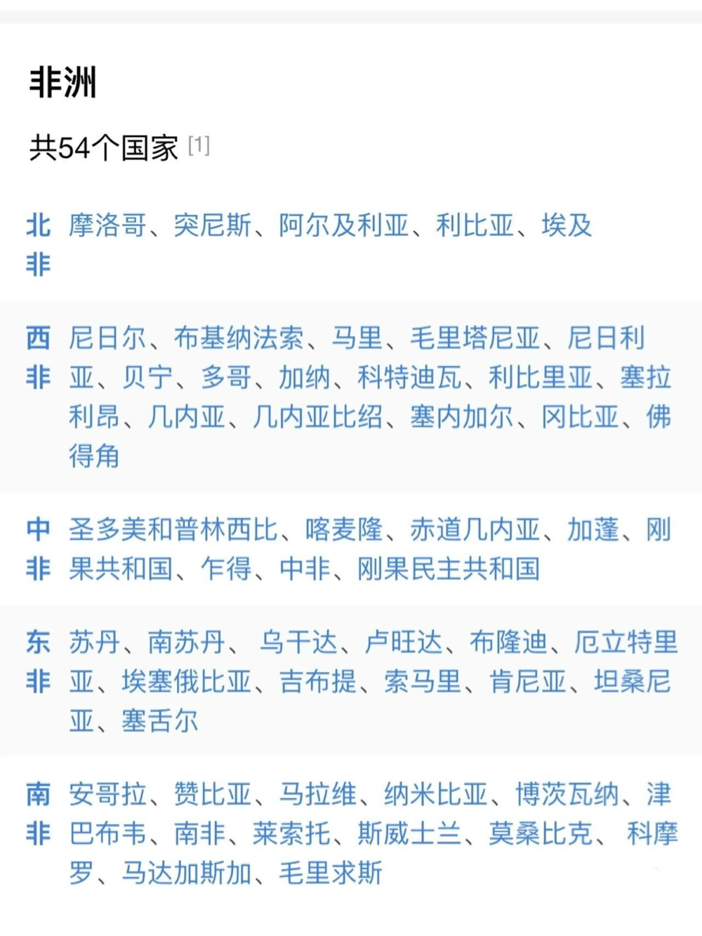 世界上有多少个国家，你知道吗_中小学精品资料(高清可打印)_百科知识大全集312份高清资料整理版