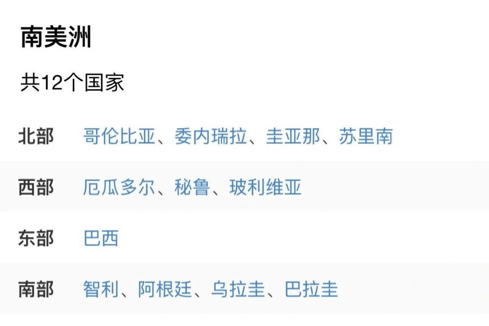 世界上有多少个国家，你知道吗_中小学精品资料(高清可打印)_百科知识大全集312份高清资料整理版