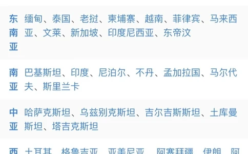 世界上有多少个国家，你知道吗_中小学精品资料(高清可打印)_百科知识大全集312份高清资料整理版