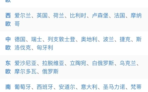 世界上有多少个国家，你知道吗_中小学精品资料(高清可打印)_百科知识大全集312份高清资料整理版
