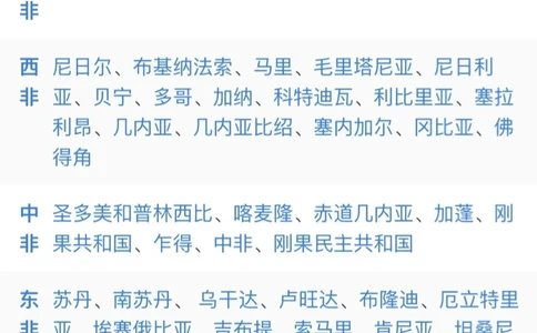 世界上有多少个国家，你知道吗_中小学精品资料(高清可打印)_百科知识大全集312份高清资料整理版