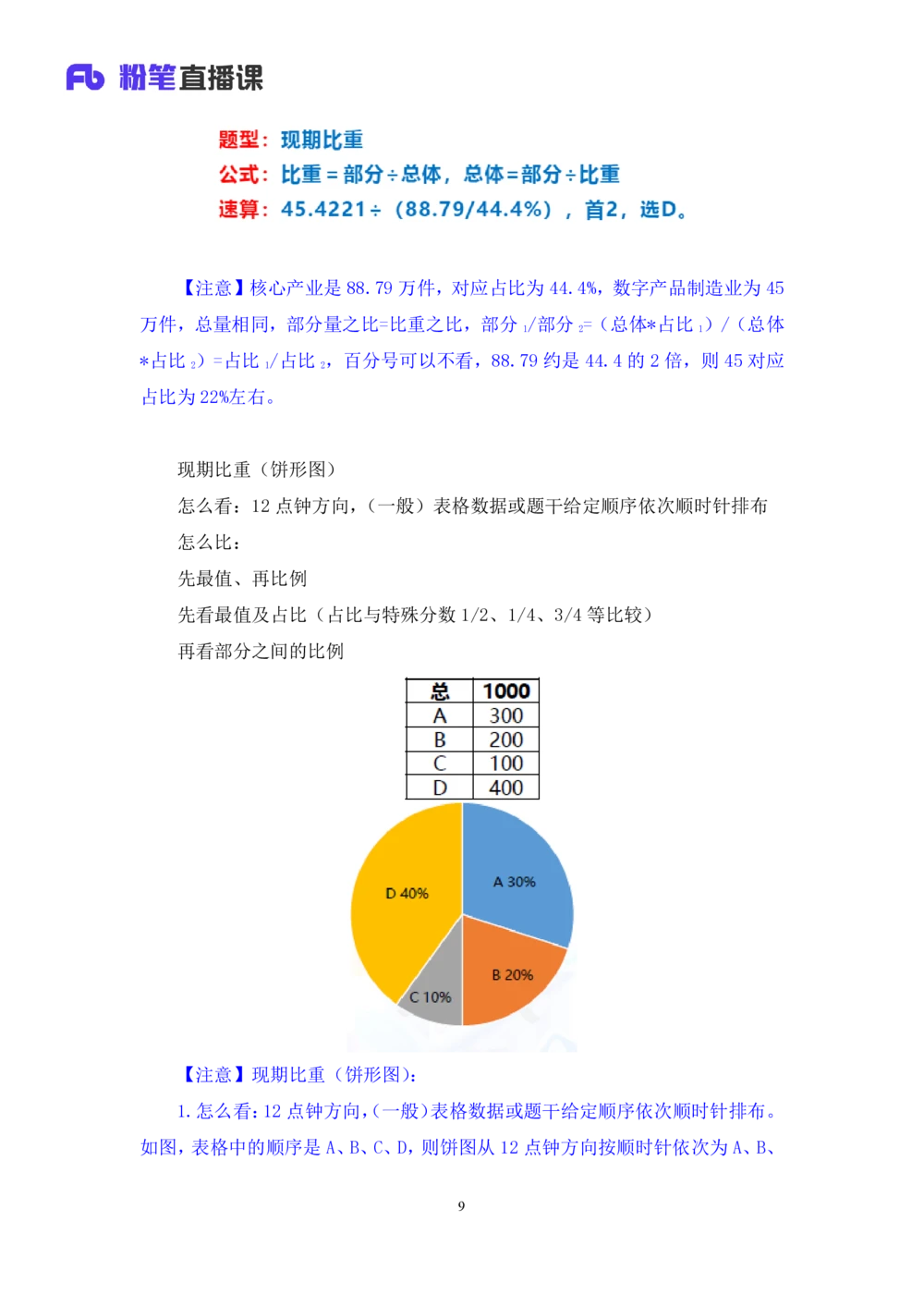 2025.08.01+精讲精练-资料5+陶昶安（笔记）（笔试系统班图书大礼包：2026联考2期）_各省考资料汇总_1、2026省考资料（持续更新中）_1、2026省考系统班课程（推荐先看）_2026联考省考980系统班