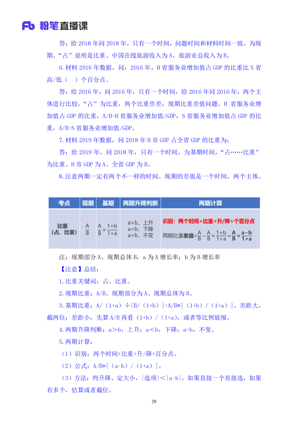 2025.08.01+精讲精练-资料5+陶昶安（笔记）（笔试系统班图书大礼包：2026联考2期）_各省考资料汇总_1、2026省考资料（持续更新中）_1、2026省考系统班课程（推荐先看）_2026联考省考980系统班