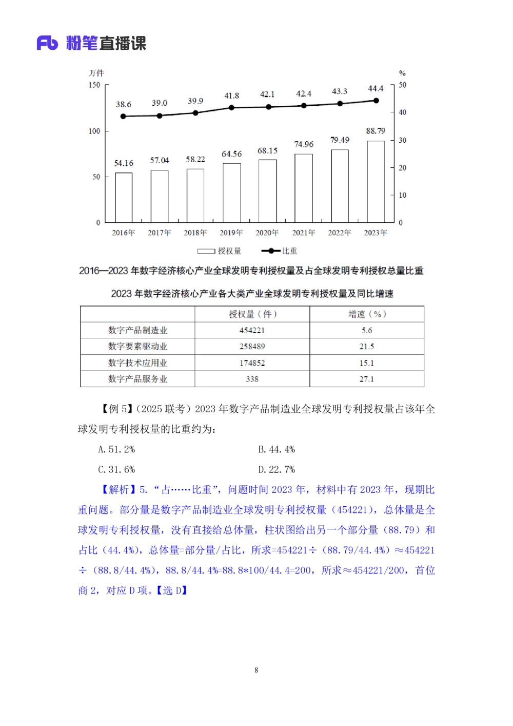 2025.08.01+精讲精练-资料5+陶昶安（笔记）（笔试系统班图书大礼包：2026联考2期）_各省考资料汇总_1、2026省考资料（持续更新中）_1、2026省考系统班课程（推荐先看）_2026联考省考980系统班