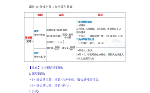 2025.08.01+精讲精练-资料5+陶昶安（笔记）（笔试系统班图书大礼包：2026联考2期）_各省考资料汇总_1、2026省考资料（持续更新中）_1、2026省考系统班课程（推荐先看）_2026联考省考980系统班
