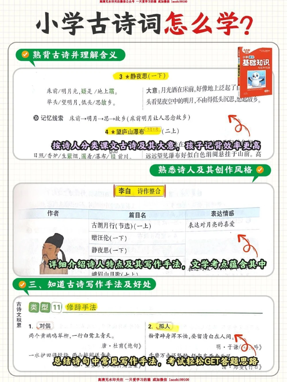 小学语文进阶-古诗鉴赏写作手法专题_2025抖音最火小学全科全年级资料大全集超完整版_小学语文VIP资源禁止外传