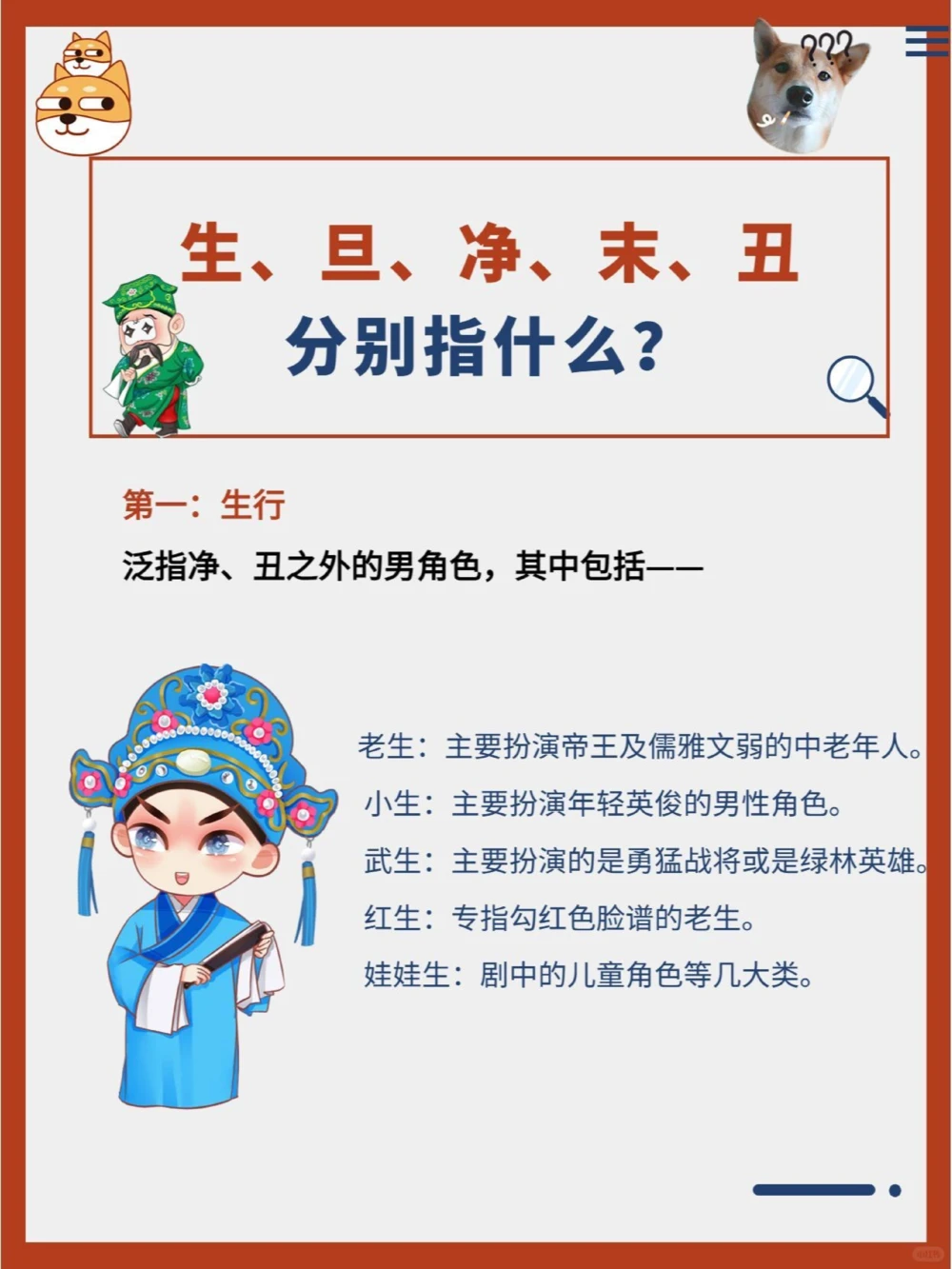 传统文化京剧中&ldquo;生旦净末丑&rdquo;长啥样？_中小学精品资料(高清可打印)_古文化大全集628份高清资料整理版