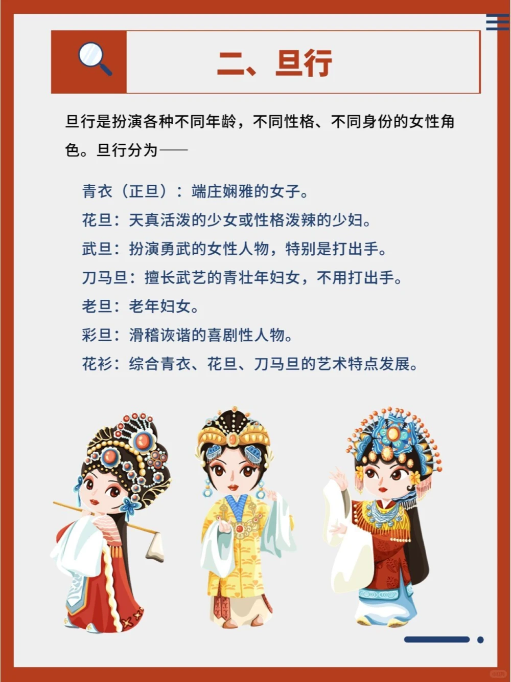 传统文化京剧中&ldquo;生旦净末丑&rdquo;长啥样？_中小学精品资料(高清可打印)_古文化大全集628份高清资料整理版