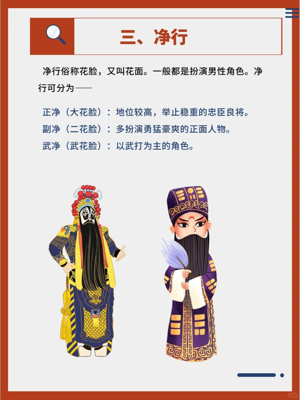 传统文化京剧中&ldquo;生旦净末丑&rdquo;长啥样？_中小学精品资料(高清可打印)_古文化大全集628份高清资料整理版