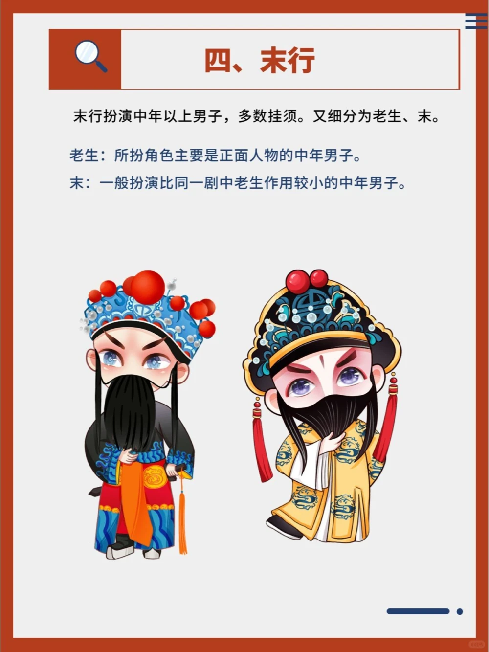 传统文化京剧中&ldquo;生旦净末丑&rdquo;长啥样？_中小学精品资料(高清可打印)_古文化大全集628份高清资料整理版