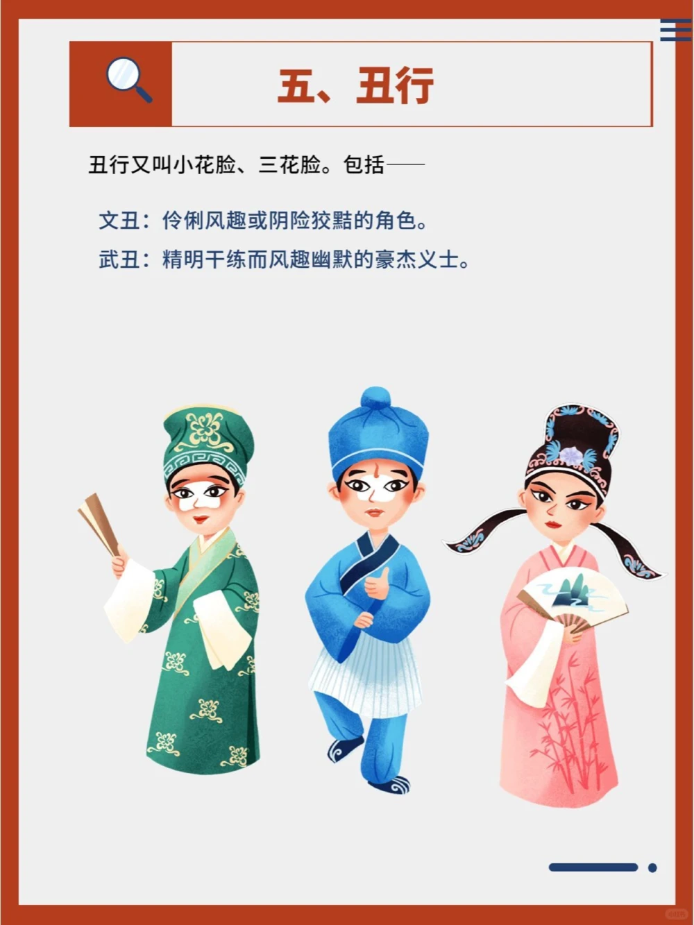 传统文化京剧中&ldquo;生旦净末丑&rdquo;长啥样？_中小学精品资料(高清可打印)_古文化大全集628份高清资料整理版