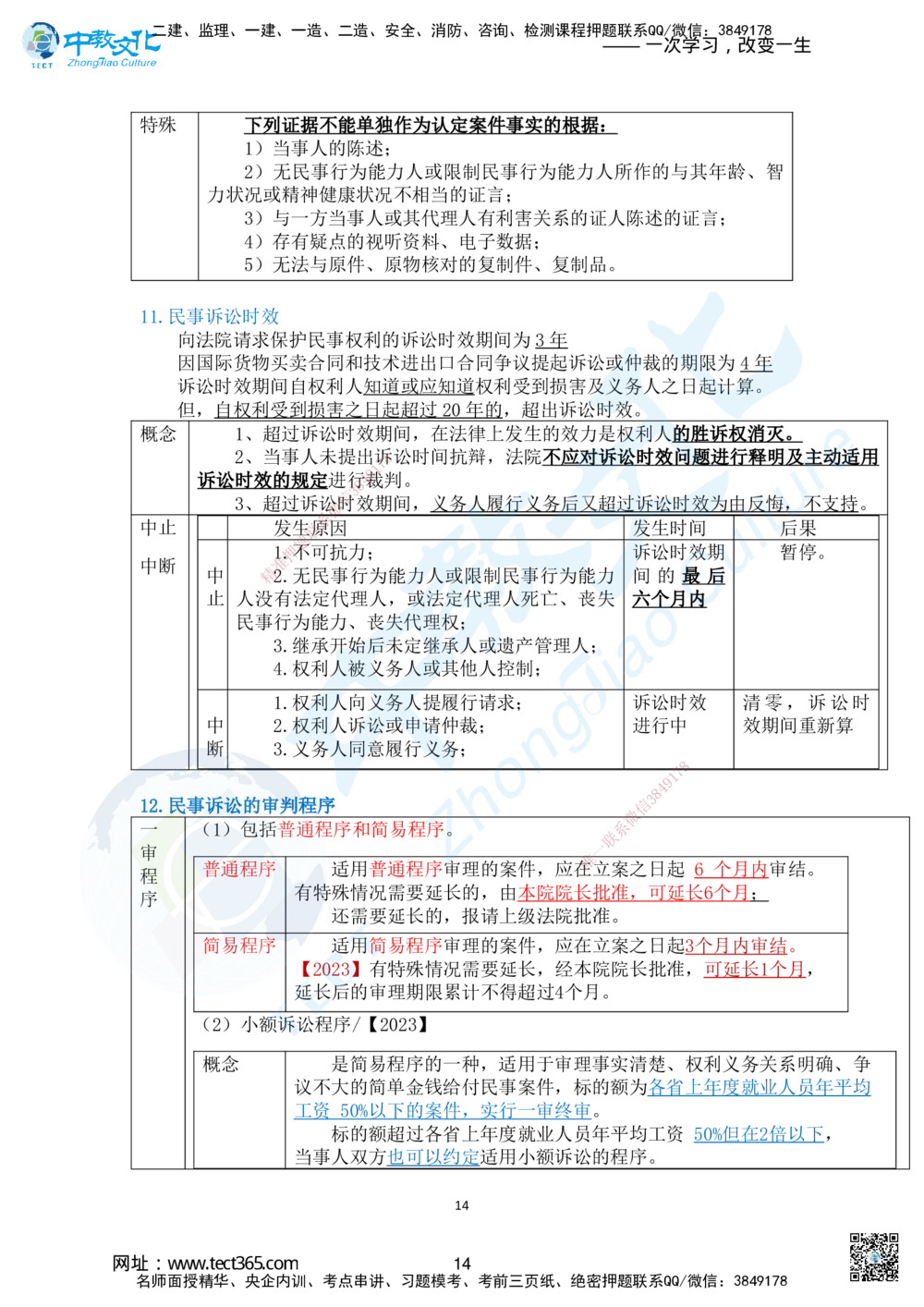 01.2025-一建《法规》考前急救-讲义1_2026年一建法规_2025年一建法规SVIP_04-冲刺串讲✿考点强化✿小灶集训_38-法规《考前急救班》何老师ZJ_课程讲义