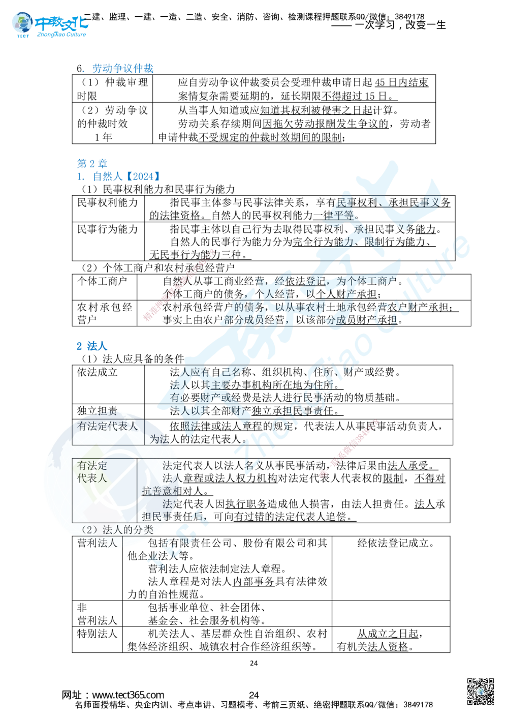 01.2025-一建《法规》考前急救-讲义1_2026年一建法规_2025年一建法规SVIP_04-冲刺串讲✿考点强化✿小灶集训_38-法规《考前急救班》何老师ZJ_课程讲义