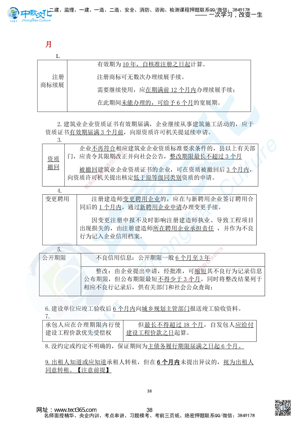 01.2025-一建《法规》考前急救-讲义1_2026年一建法规_2025年一建法规SVIP_04-冲刺串讲✿考点强化✿小灶集训_38-法规《考前急救班》何老师ZJ_课程讲义