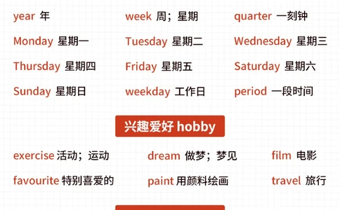 小学英语单词速记秘诀-常考词汇梳理_2025抖音最火小学全科全年级资料大全集超完整版_小学英语VIP资源禁止外传