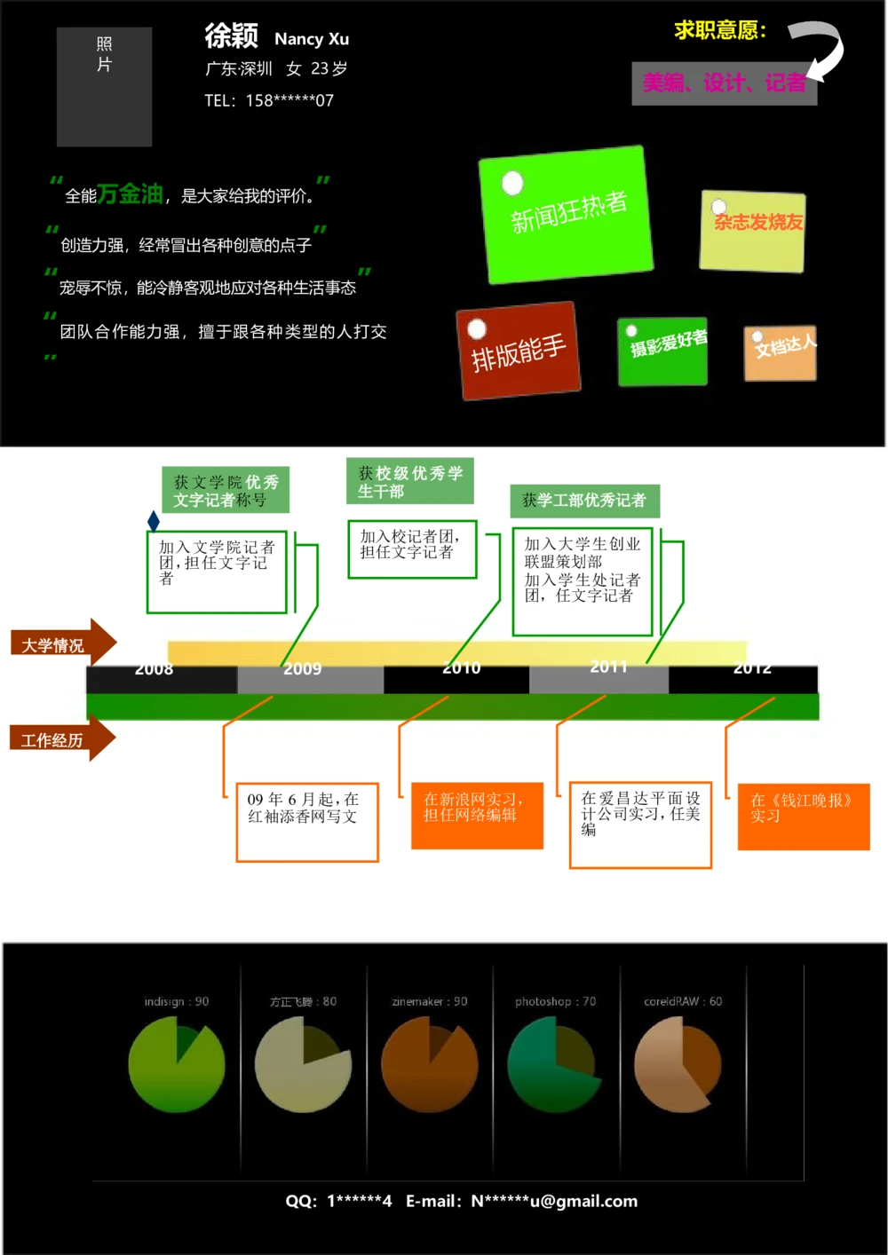 168.特色时间轴_罗列式_适用于新闻媒体_1页式_无内容_无封面_26考研复试_考研复试资料合集26_考研经典面试系列（复试技巧调剂指导口语指导自我介绍导师模板）_简历模板大全