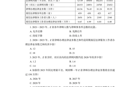 资料分析+精讲精练8_各省考资料汇总_1、2026省考资料（持续更新中）_1、2026省考系统班课程（推荐先看）_1、2026系统班课程（先看）_2026联考省考980系统班_4.方法精讲（第二期）看这个