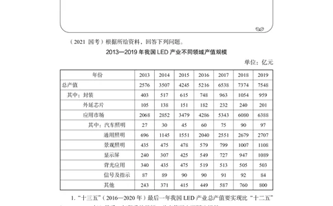 资料分析+精讲精练8_各省考资料汇总_1、2026省考资料（持续更新中）_1、2026省考系统班课程（推荐先看）_1、2026系统班课程（先看）_2026联考省考980系统班_4.方法精讲（第二期）看这个