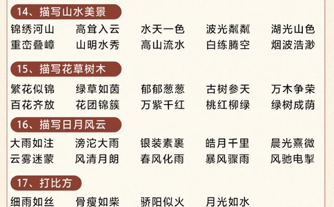 小学语文99条词句积累-家长收藏让孩子练_2025抖音最火小学全科全年级资料大全集超完整版_小学语文VIP资源禁止外传