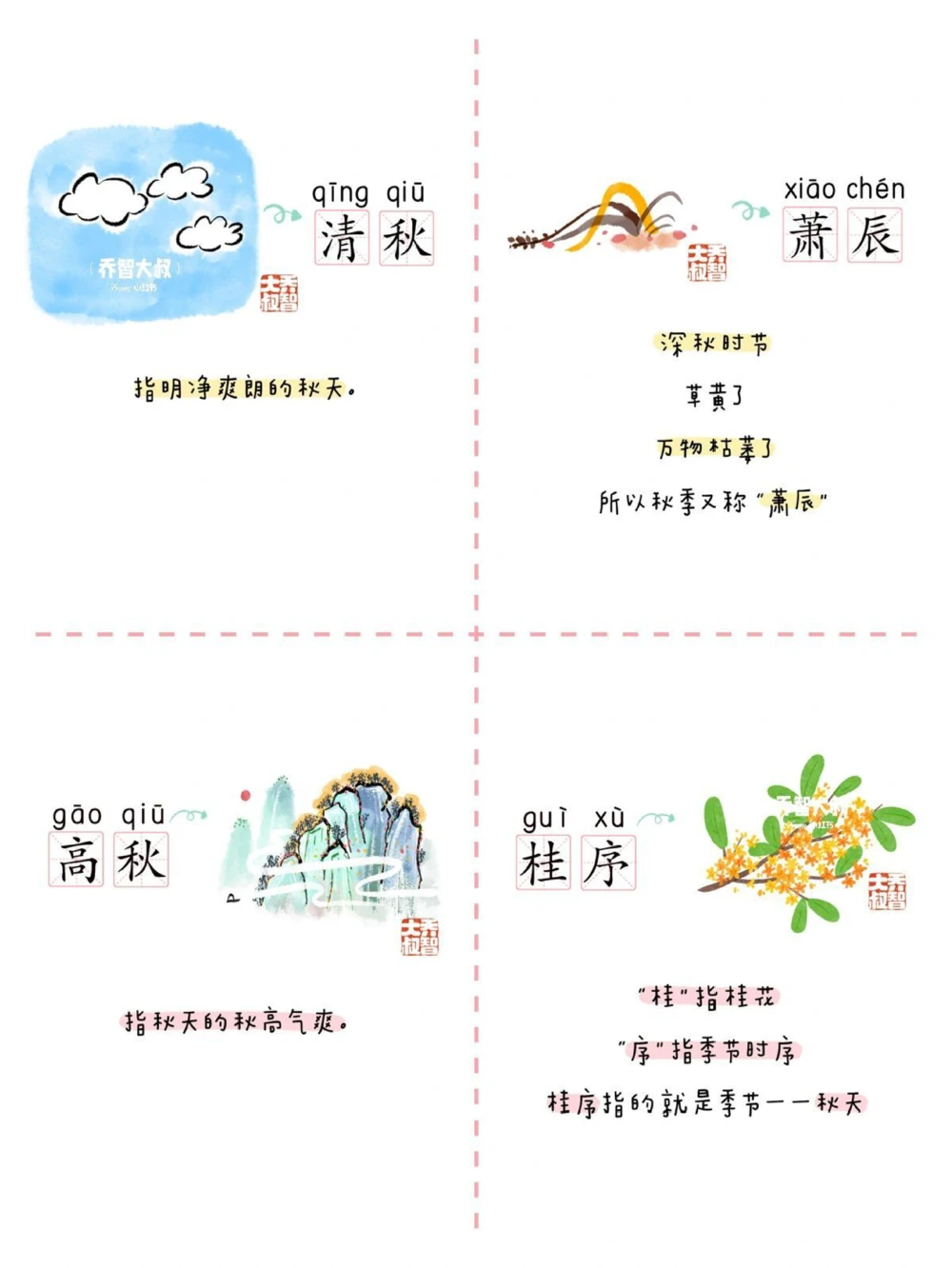 告诉孩子，古人对秋天的雅称_中小学精品资料(高清可打印)_常识知识大全集140份高清资料整理版