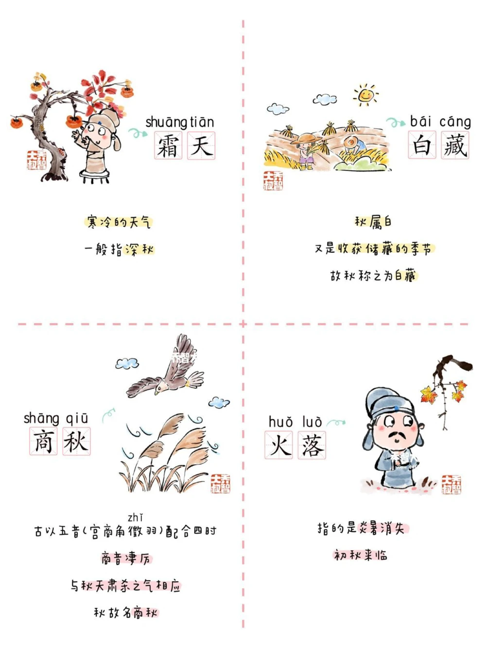 告诉孩子，古人对秋天的雅称_中小学精品资料(高清可打印)_常识知识大全集140份高清资料整理版