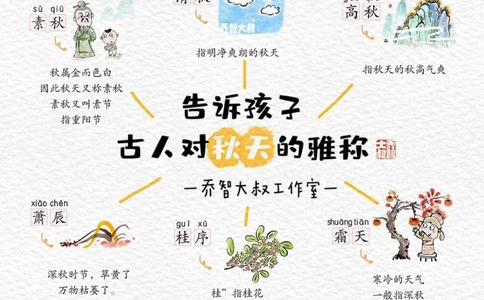 告诉孩子，古人对秋天的雅称_中小学精品资料(高清可打印)_常识知识大全集140份高清资料整理版