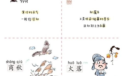 告诉孩子，古人对秋天的雅称_中小学精品资料(高清可打印)_常识知识大全集140份高清资料整理版