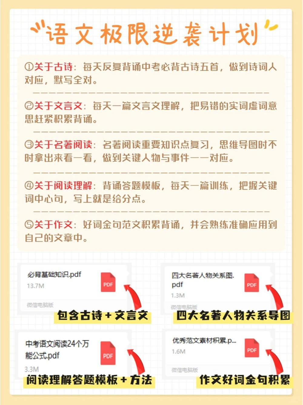 中考倒计时极限逆袭要么出众，要么出局_中小学精品资料(高清可打印)_初中大全集高清资料整理版