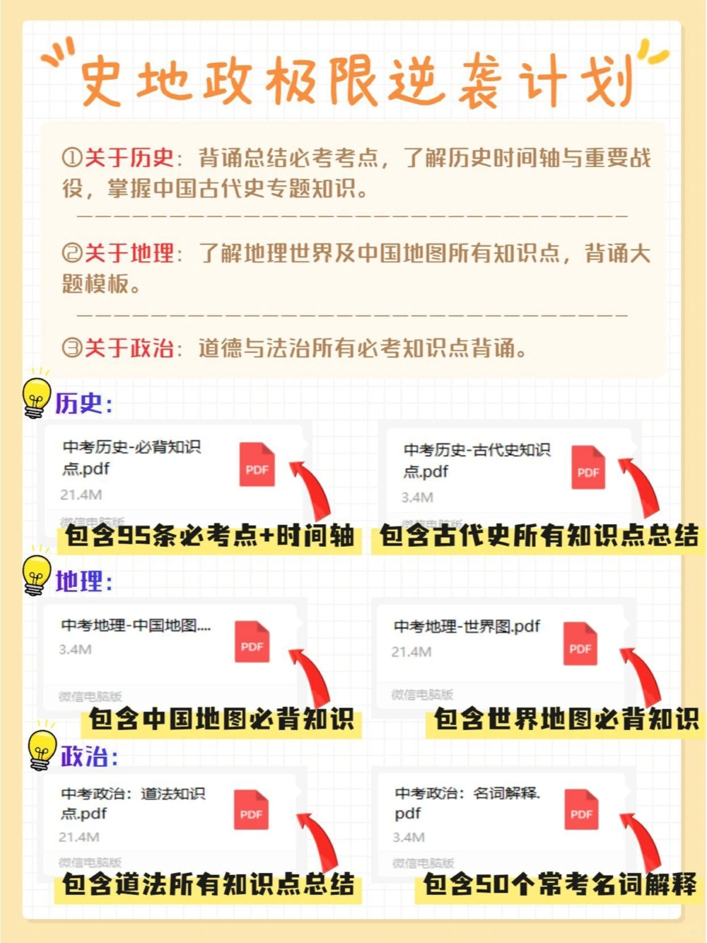 中考倒计时极限逆袭要么出众，要么出局_中小学精品资料(高清可打印)_初中大全集高清资料整理版